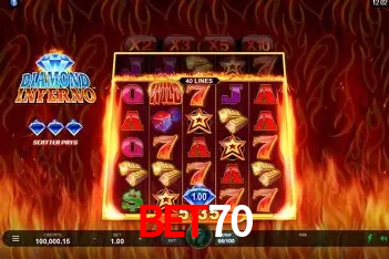 Explore as vantagens do bet70: serviço profissional e confiabilidade